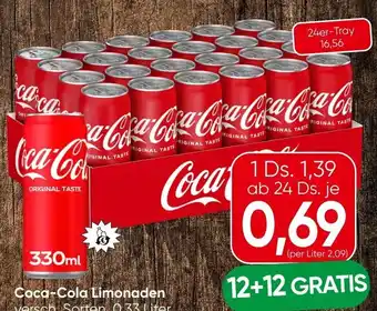 Coca-Cola Limonaden