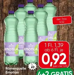 Spar Römerquelle Emotion Angebot