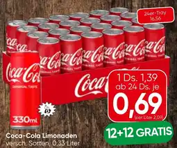 Spar Coca-Cola Limonaden Angebot