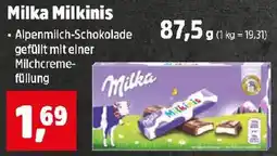 Thomas Philipps Milka Milkinis Angebot