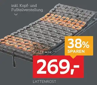 Dieter Knoll Lattenrost