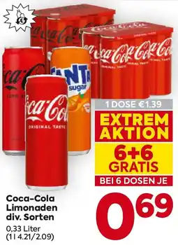 Billa Coca-Cola Limonaden Angebot