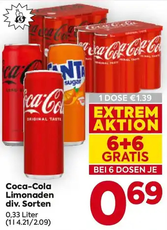 Billa Coca-Cola Limonaden Angebot