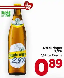 Billa Ottakringer 2,9% Angebot