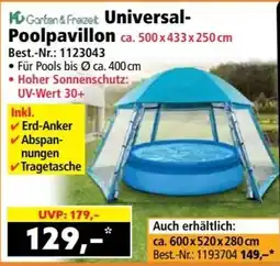 Norma Garten & Freizeit Universal-Poolpavillon Angebot