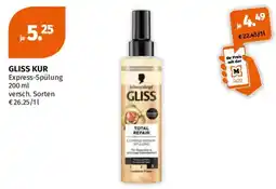 Müller GLISS KUR Express-Spülung Angebot