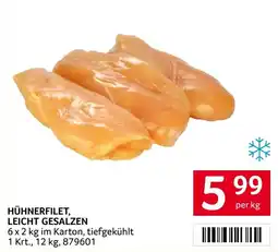 Transgourmet Hühnerfilet, leicht gesalzen Angebot