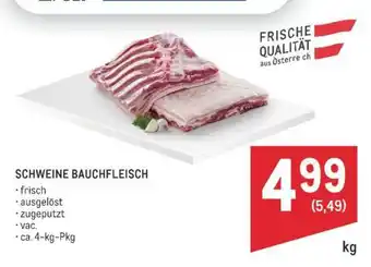 Schweine Bauchfleisch