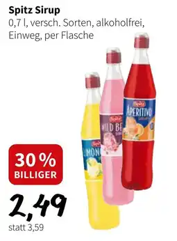 Eurogast Grissemann Spitz Sirup Angebot