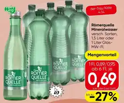 Spar Romerquelle Mineralwasser Angebot