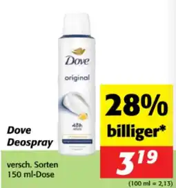 Nah&Frisch Dove Deospray Angebot
