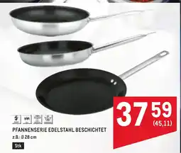 Metro Pfannenserie Edelstahl beschichtet Angebot