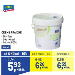 Metro Creme Fraiche Angebot
