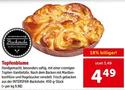 Interspar Topfenblume Angebot