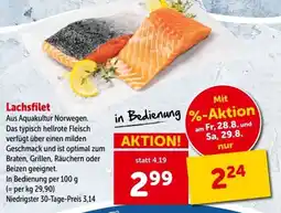 Interspar Lachsfilet Angebot