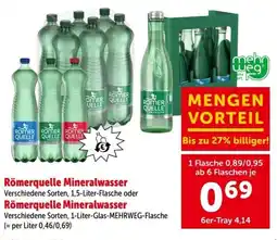 Interspar Römerquelle Mineralwasser Angebot