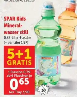 Interspar SPAR Kids Mineralwasser still Angebot