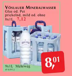 Winkler Markt Vöslauer Mineralwasser Angebot
