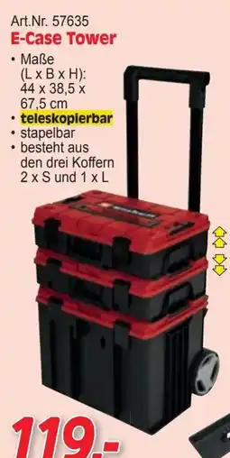 Zgonc E-Case Tower Angebot