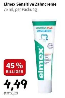 Der Grissemann Elmex Sensitive Zahncreme Angebot