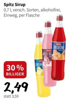 Der Grissemann Spitz Sirup Angebot