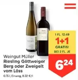 MPreis Weingut Müller Riesling Göttweiger Berg oder Zweigelt vom Löss Angebot