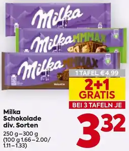 Billa Milka Schokolade Angebot