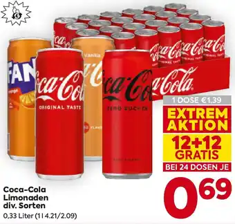 Billa Coca-Cola Limonaden Angebot