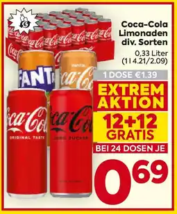 Billa Coca-Cola Limonaden Angebot