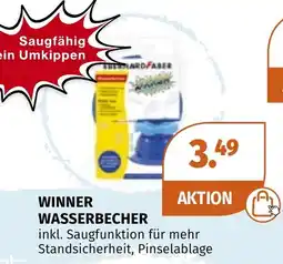 Müller Winner Wasserbecher Angebot