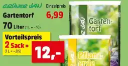 Thomas Philipps Grüner Jan Gartentorf Angebot
