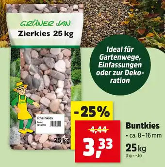 Thomas Philipps Grüner Jan Zierkies Angebot