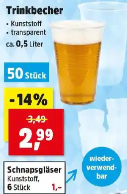 Thomas Philipps Trinkbecher Angebot