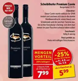Interspar Scheiblhofer Premium Cuvée Angebot