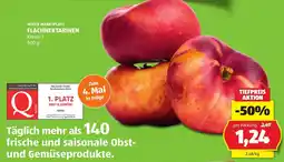 Hofer Flachnektarinen Angebot