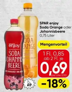 Eurospar Soda Orange oder Johannisbeere Angebot