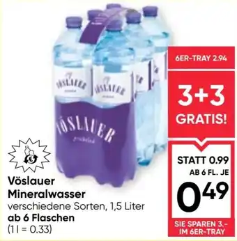 Maximarkt Vöslauer Mineralwasser Angebot