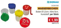 Skribo Wasserbecher DONAU Angebot