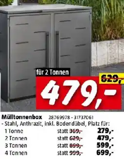 Bauhaus Mülltonnenbox Angebot