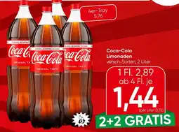 Spar Coca-Cola Limonaden Angebot