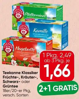 Spar Teekanne Klassiker Angebot
