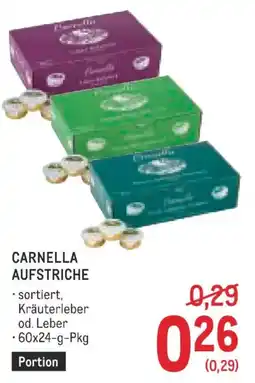 Metro Carnella Aufstriche Angebot