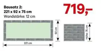 Salzburger Lagerhaus Bausatz 2 Angebot