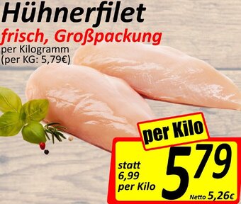 Wurstico Hühnerfilet Angebot