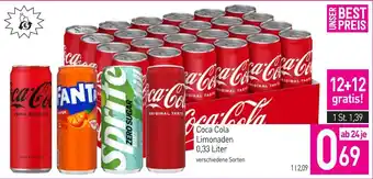 Coca Cola Limonaden