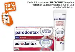 Müller parodontax Complete Protection Angebot