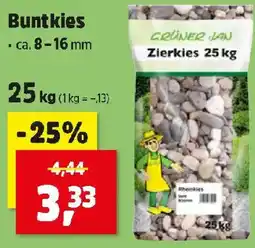 Thomas Philipps Grüner Jan Zierkies Angebot