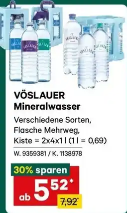Lagerhaus Vöslauer Mineralwasser Angebot