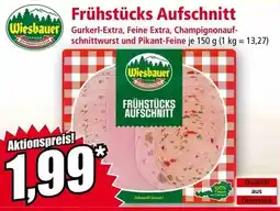 Norma Wiesbauer Frühstücks Aufschnitt Angebot