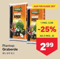 MPreis Plantop Graberde Angebot